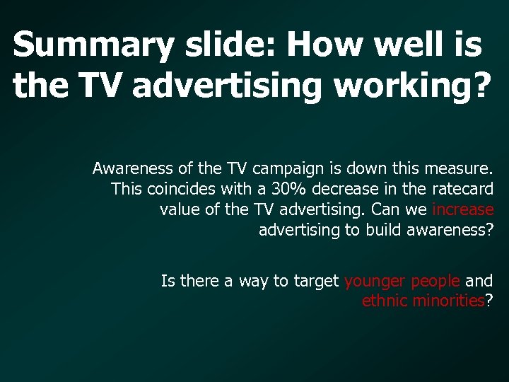 Summary slide: How well is the TV advertising working? Awareness of the TV campaign