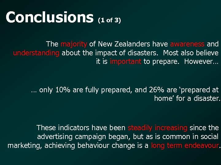 Conclusions (1 of 3) The majority of New Zealanders have awareness and understanding about