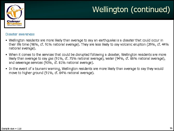 Wellington (continued) Disaster awareness Wellington residents are more likely than average to say an