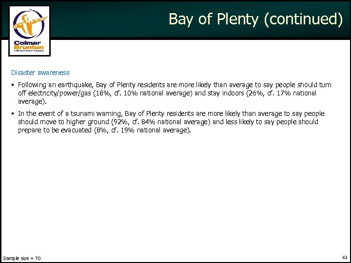 Bay of Plenty (continued) Disaster awareness Following an earthquake, Bay of Plenty residents are