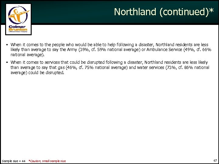 Northland (continued)* When it comes to the people who would be able to help