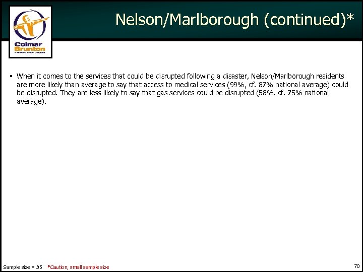 Nelson/Marlborough (continued)* When it comes to the services that could be disrupted following a