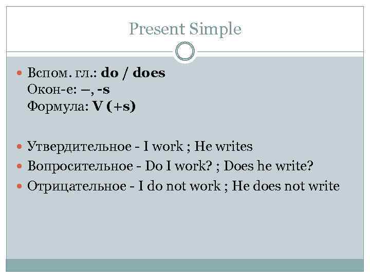 Write the interrogative form