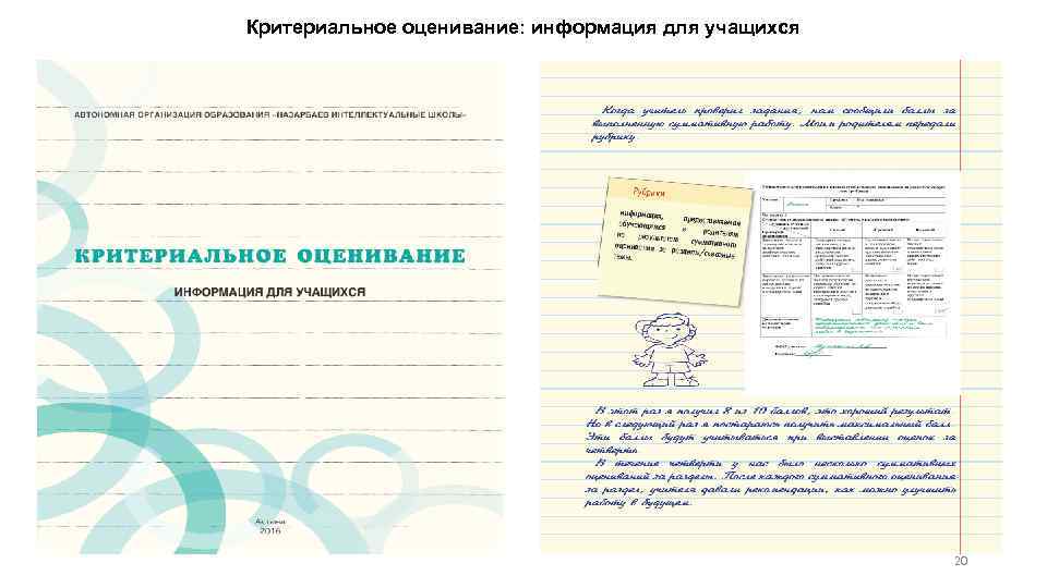 Критериальное оценивание: информация для учащихся 20 