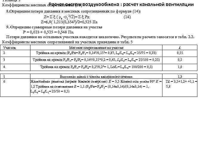 Таблица 3 Расчет систем Коэффициенты местных сопротивлений [33] воздухообмена : расчет канальной вентиляции 8.