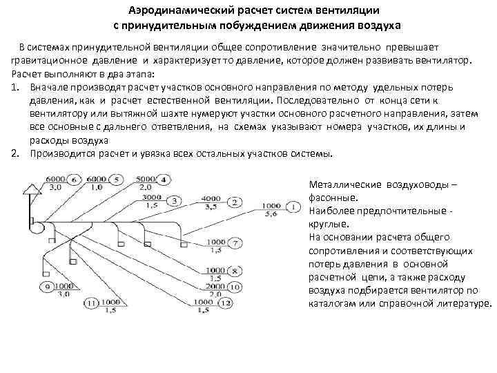 Аэродинамический расчет систем вентиляции с принудительным побуждением движения воздуха В системах принудительной вентиляции общее
