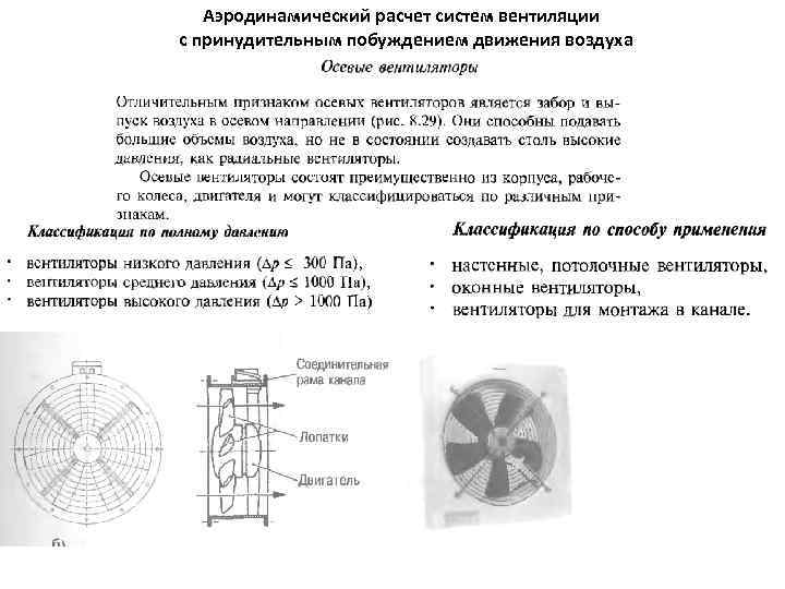 Аэродинамический расчет систем вентиляции с принудительным побуждением движения воздуха 