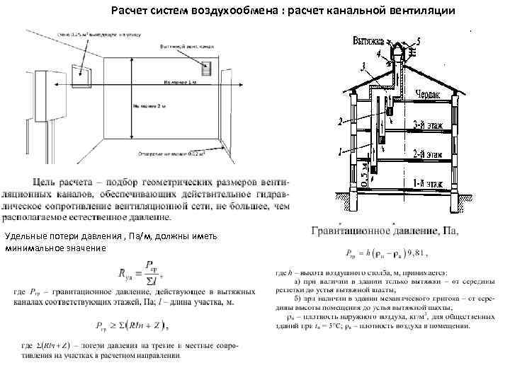 Расчет систем воздухообмена : расчет канальной вентиляции Удельные потери давления , Па/м, должны иметь