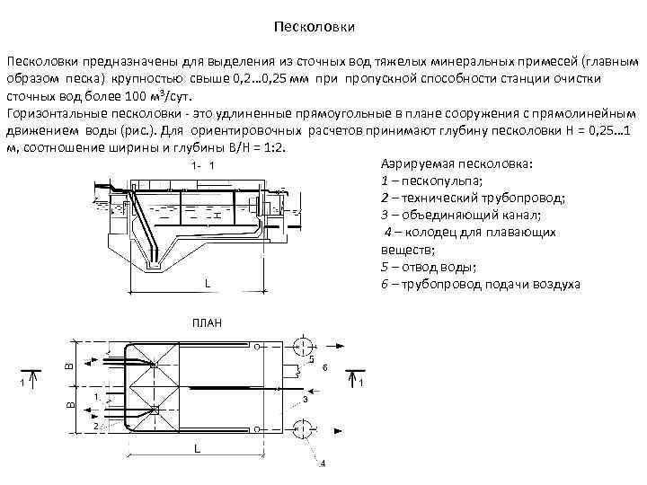 Песколовки предназначены для выделения из сточных вод тяжелых минеральных примесей (главным образом песка) крупностью