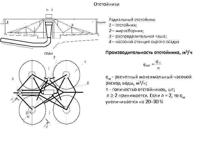 Отстойники Радиальный отстойник: 1 – отстойник; 2 – жиросборник; 3 – распределительная чаша; 4
