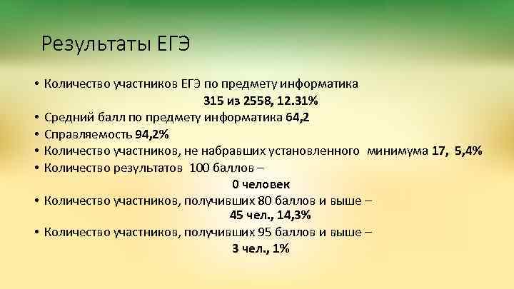 Результаты ЕГЭ • Количество участников ЕГЭ по предмету информатика 315 из 2558, 12. 31%