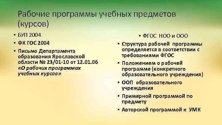 Рабочие программы учебных предметов (курсов) • БУП 2004 • ФК ГОС 2004 • Письмо