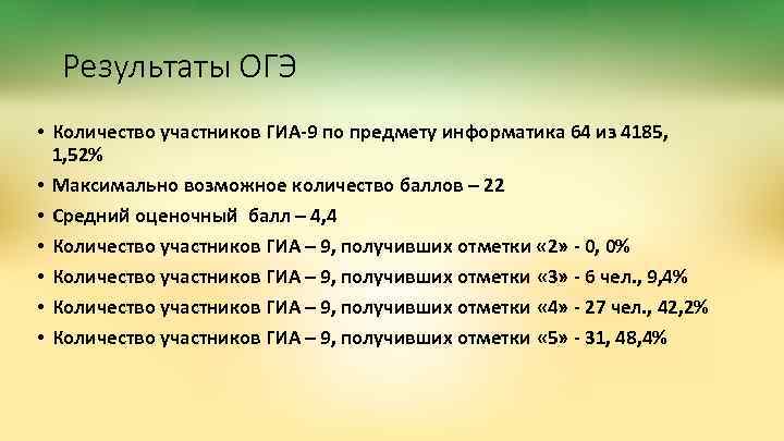 Результаты ОГЭ • Количество участников ГИА-9 по предмету информатика 64 из 4185, 1, 52%