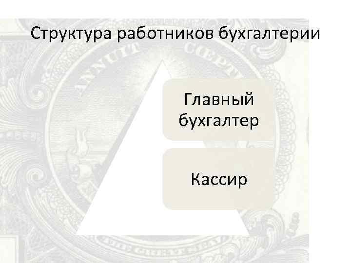 Структура работников бухгалтерии Главный бухгалтер Кассир 