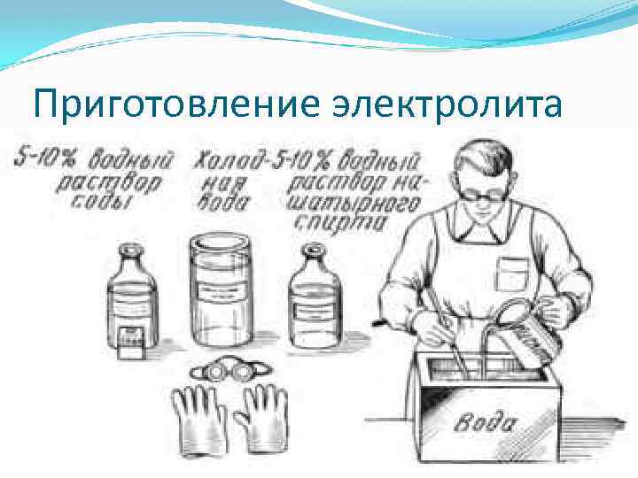 Приготовление электролита 