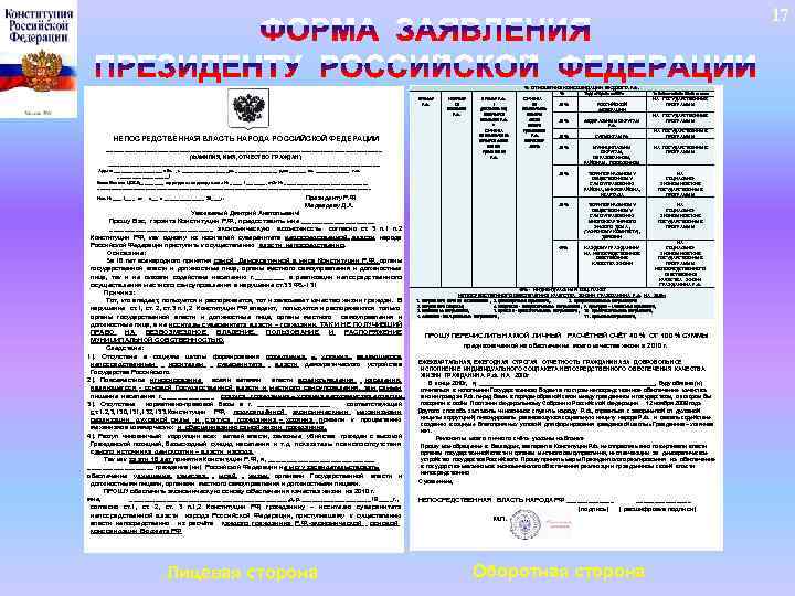 17 % ОТНОШЕНИЯ КОНСОЛИДАЦИИ БЮДЖЕТА Р. Ф. % Территориальность Бюджет Р. Ф. Количест во