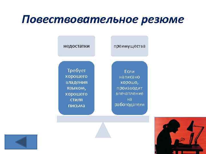 Повествовательное резюме недостатки преимущества Требует хорошего владения языком, хорошего стиля письма Если написано хорошо,