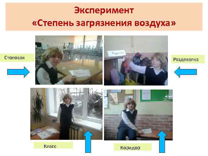 Эксперимент «Степень загрязнения воздуха» Столовая Раздевалка Класс Коридор 
