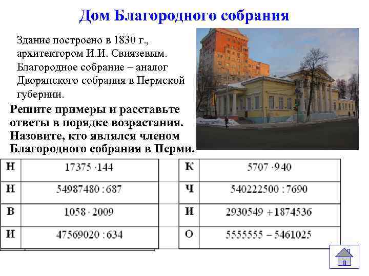Дом Благородного собрания Здание построено в 1830 г. , архитектором И. И. Свиязевым. Благородное