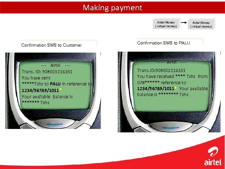 Making payment Airtel Money ( virtual money) Confirmation SMS to Customer --- Airtel ---