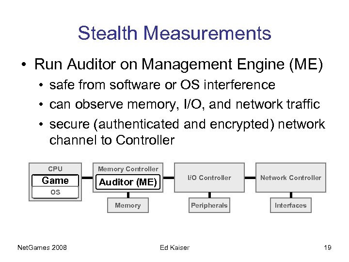 Stealth Measurements • Run Auditor on Management Engine (ME) • safe from software or