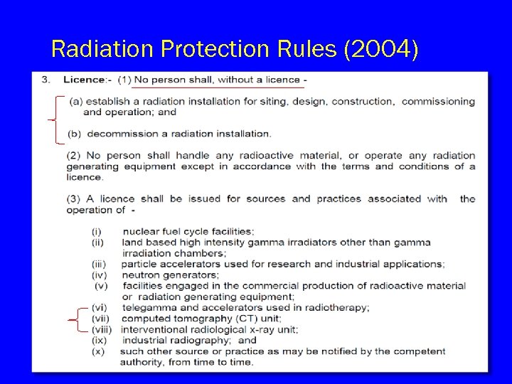 Radiation Protection Rules (2004) 