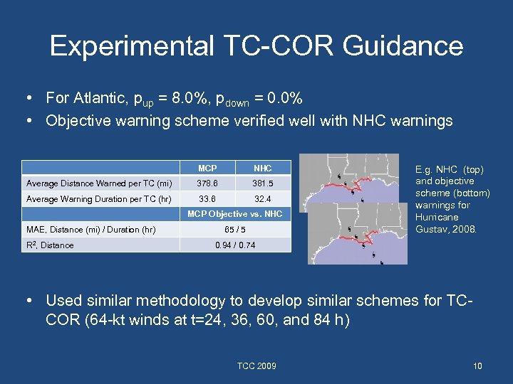 Experimental TC-COR Guidance • For Atlantic, pup = 8. 0%, pdown = 0. 0%