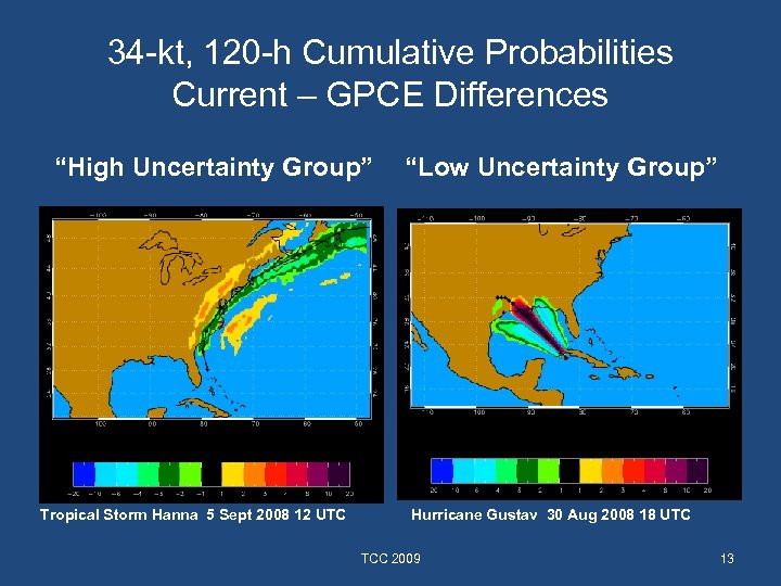 34 -kt, 120 -h Cumulative Probabilities Current – GPCE Differences “High Uncertainty Group” Tropical