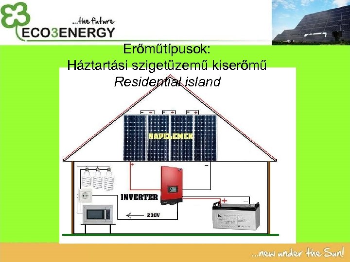 Erőműtípusok: Háztartási szigetüzemű kiserőmű Residential island 