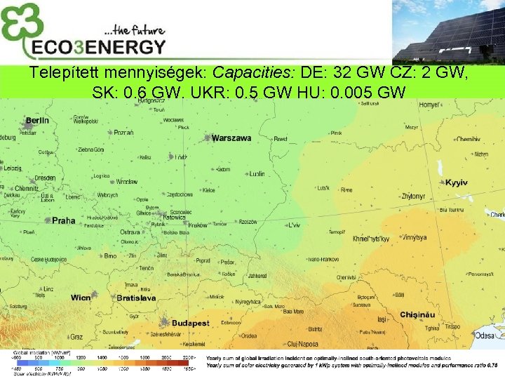 Telepített mennyiségek: Capacities: DE: 32 GW CZ: 2 GW, SK: 0, 6 GW, UKR: