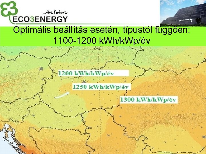 Optimális beállítás esetén, típustól függően: 1100 -1200 k. Wh/k. Wp/év 