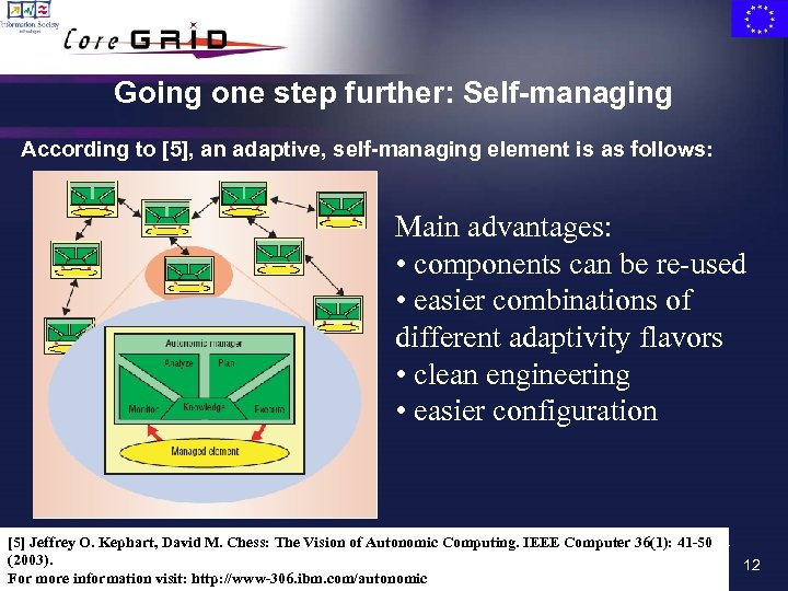 Going one step further: Self-managing According to [5], an adaptive, self-managing element is as