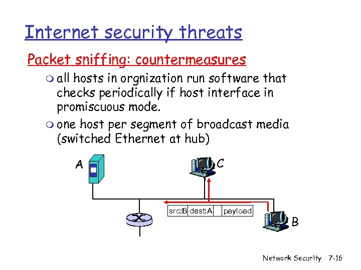 Internet security threats Packet sniffing: countermeasures m all hosts in orgnization run software that