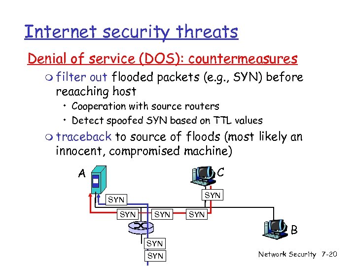 Internet security threats Denial of service (DOS): countermeasures m filter out flooded packets (e.