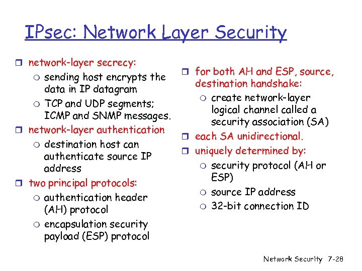 IPsec: Network Layer Security r network-layer secrecy: sending host encrypts the data in IP