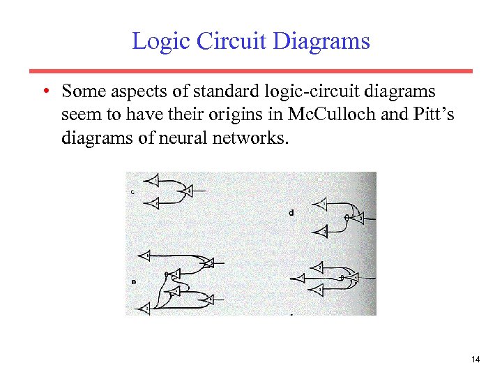 Logic Circuit Diagrams • Some aspects of standard logic-circuit diagrams seem to have their