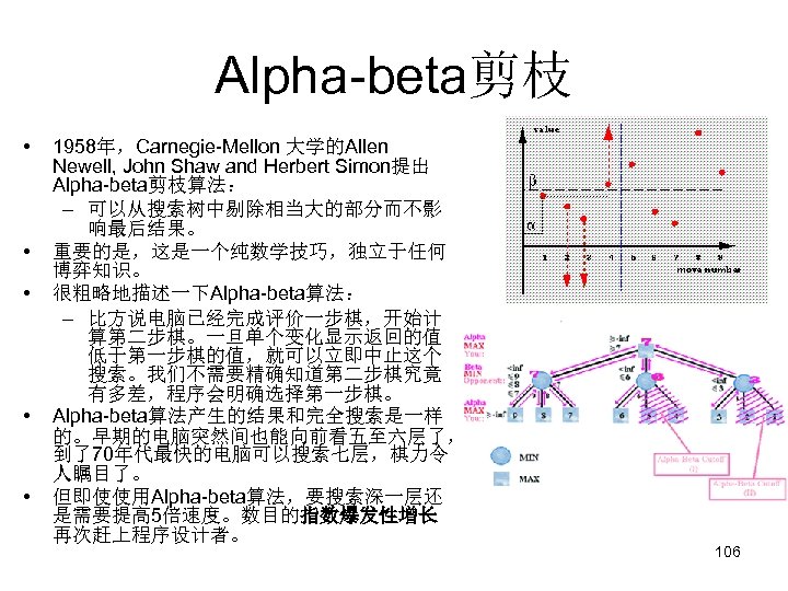 Alpha-beta剪枝 • • • 1958年，Carnegie-Mellon 大学的Allen Newell, John Shaw and Herbert Simon提出 Alpha-beta剪枝算法： –