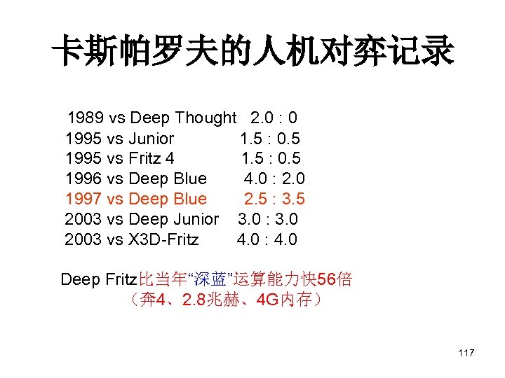 卡斯帕罗夫的人机对弈记录 1989 vs Deep Thought 2. 0 : 0 1995 vs Junior 1. 5