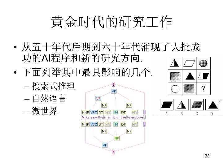 黄金时代的研究 作 • 从五十年代后期到六十年代涌现了大批成 功的AI程序和新的研究方向. • 下面列举其中最具影响的几个. – 搜索式推理 – 自然语言 – 微世界 33