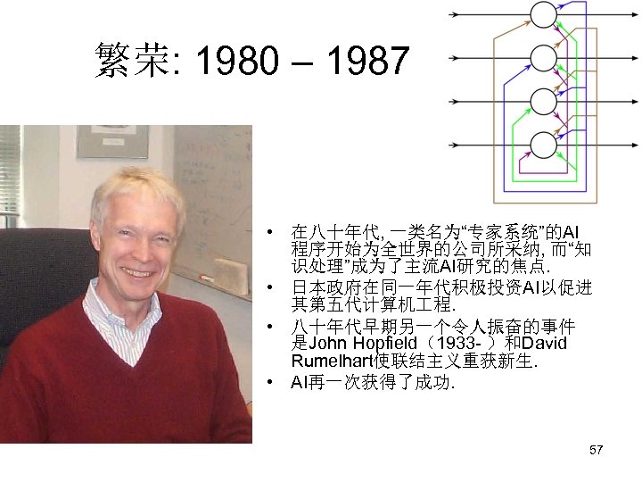繁荣: 1980 – 1987 • 在八十年代, 一类名为“专家系统”的AI 程序开始为全世界的公司所采纳, 而“知 识处理”成为了主流AI研究的焦点. • 日本政府在同一年代积极投资AI以促进 其第五代计算机 程.