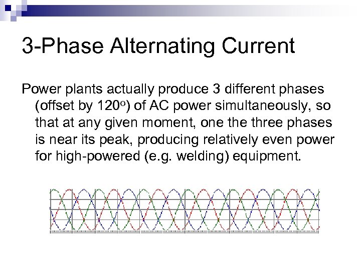 3 -Phase Alternating Current Power plants actually produce 3 different phases (offset by 120