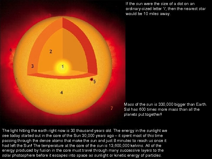 If the sun were the size of a dot on an ordinary-sized letter 'i',