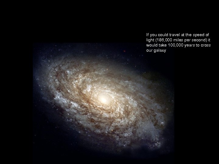 If you could travel at the speed of light (186, 000 miles per second)