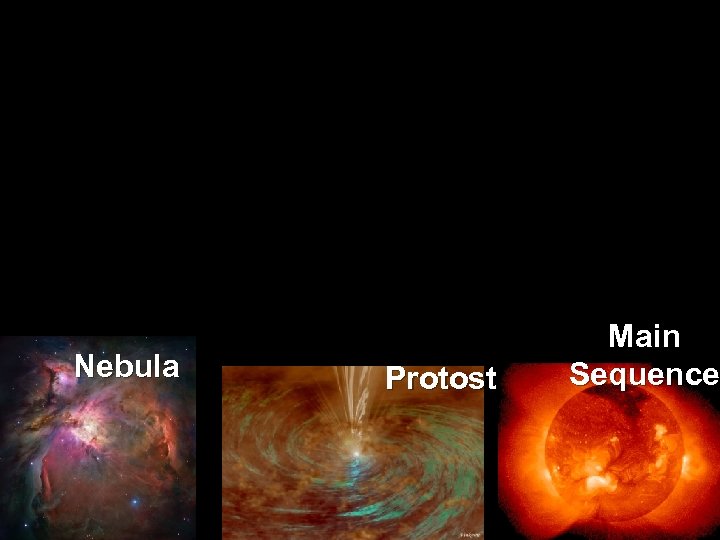 Nebula Protostar Main Sequence 