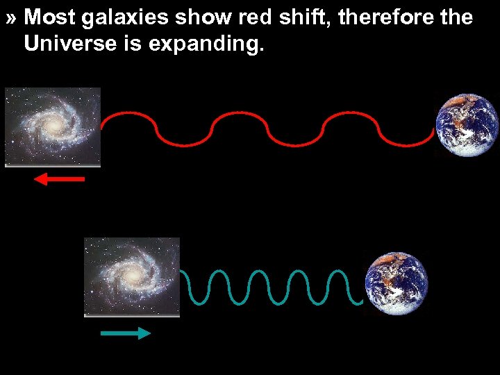 » Most galaxies show red shift, therefore the Universe is expanding. 