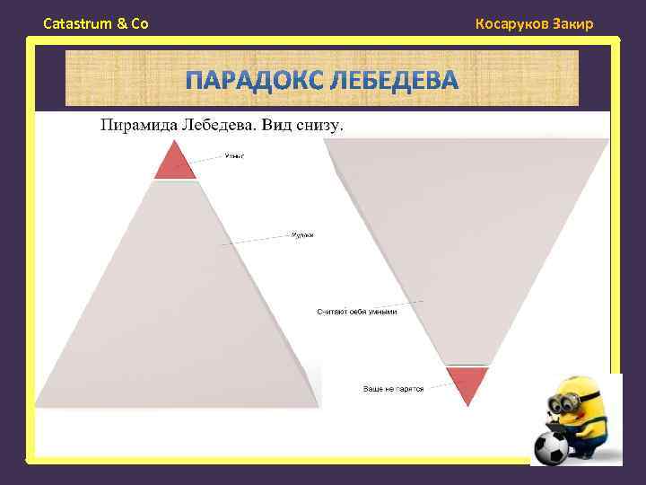 Catastrum & Co Косаруков Закир 