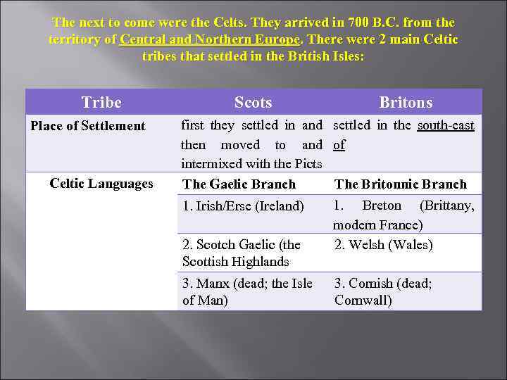 The next to come were the Celts. They arrived in 700 B. C. from