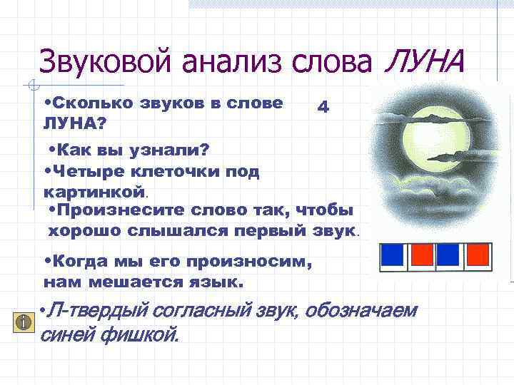 Звуковой анализ слова ЛУНА • Сколько звуков в слове ЛУНА? 4 • Как вы
