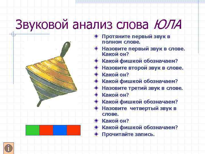 Звуковой анализ слова ЮЛА Протяните первый звук в полном слове. Назовите первый звук в