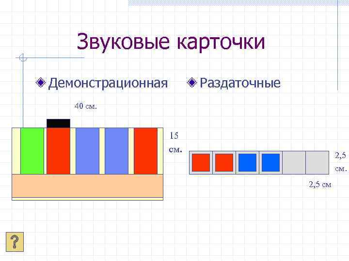 Звуковые карточки Демонстрационная Раздаточные 40 см. 15 см. 2, 5 см 